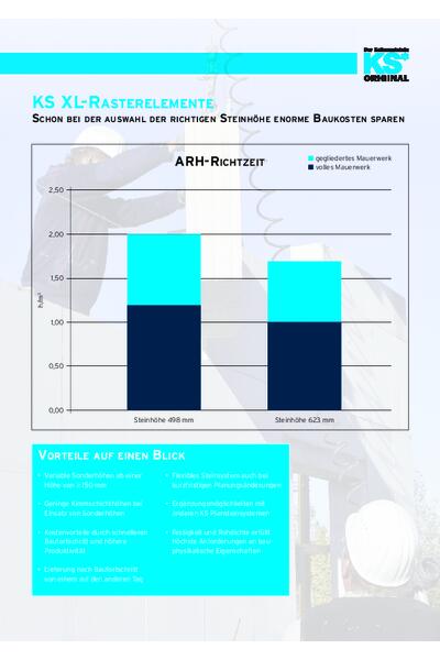 KS XL-Rasterelemente Baukostenvergleich