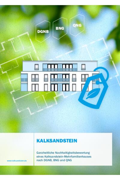 Ganzheitliche Nachhaltigkeitsbewertung