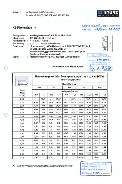 Typenstatik für KS-Flachstürze