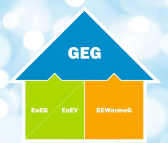 Neue KS-Fachbroschüre zum Gebäudeenergiegesetz (GEG)