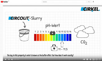 CIRCOLIT®-Slurry und der Puffereffekt