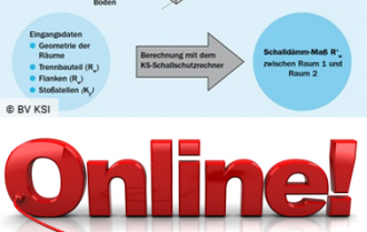 Schallschutz-Workshops am 20., 21., 22. und 23.11.2023 in Olsberg, Köln, Duisburg und Dortmund